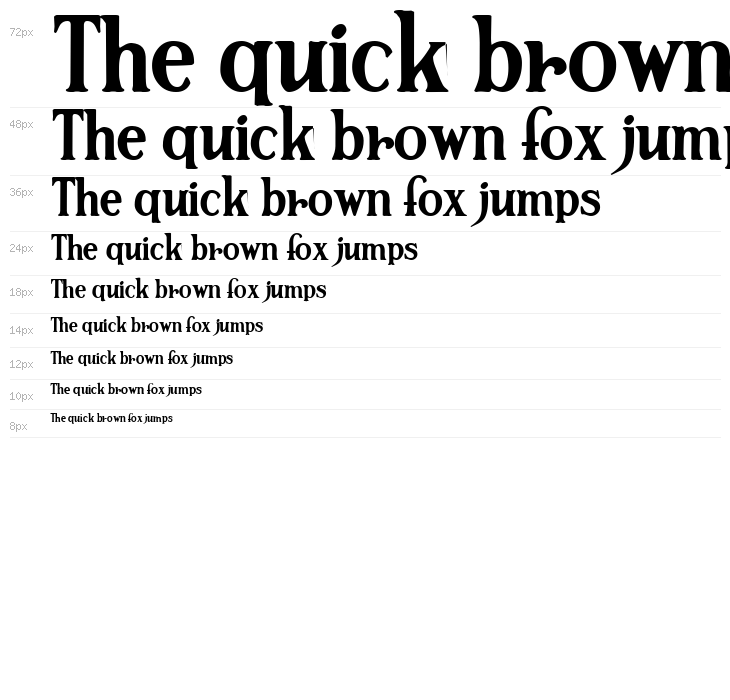 Hamilton Demo Waterfall