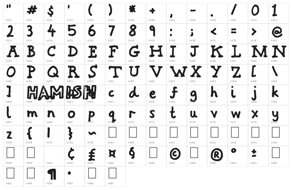 Hamish Character Map