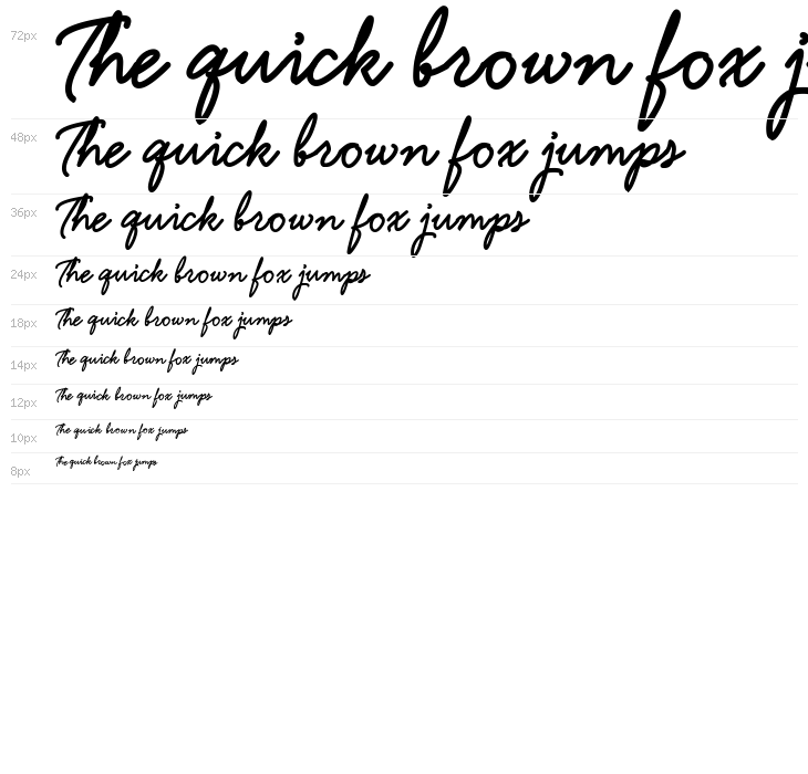 Hamline Demo Waterfall