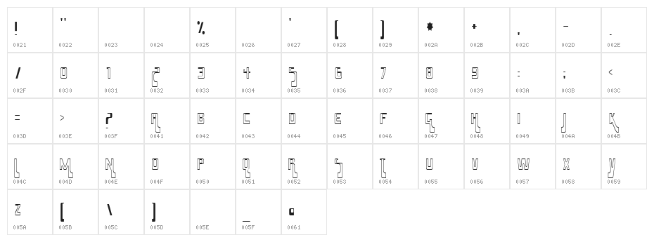 Hamma Mamma Jamma Character Map