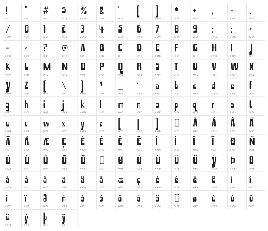 HammaMammaJamma-Regular Character Map