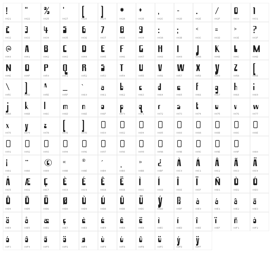 HammaMammaJamma-Regular Character Map