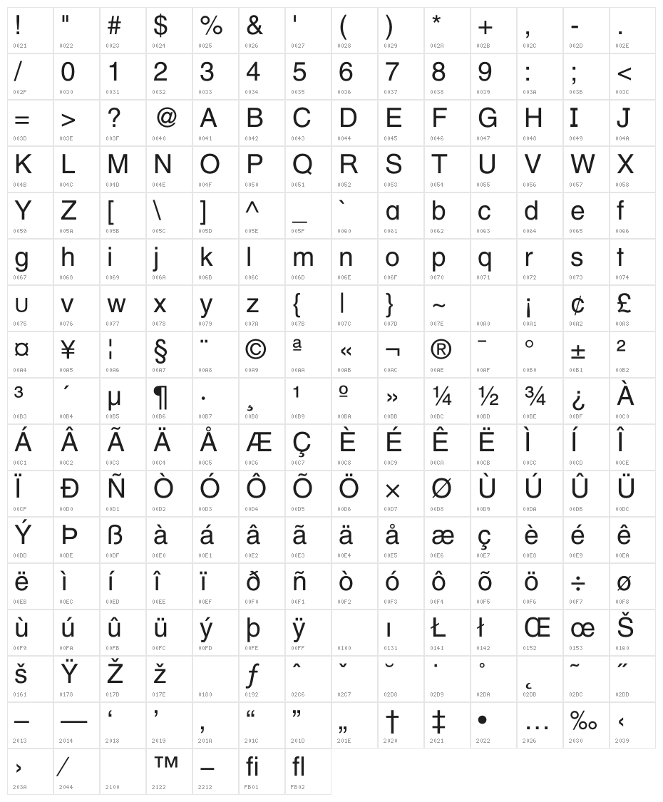 Hammer Bro In Bowser Is Back Regular Character Map