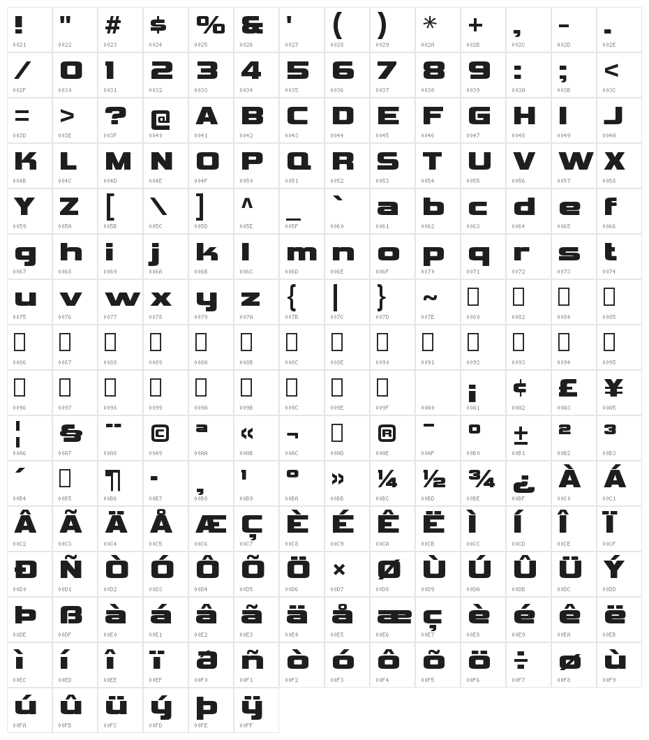 Hammer Bro In Bowser's Wrath Regular Character Map