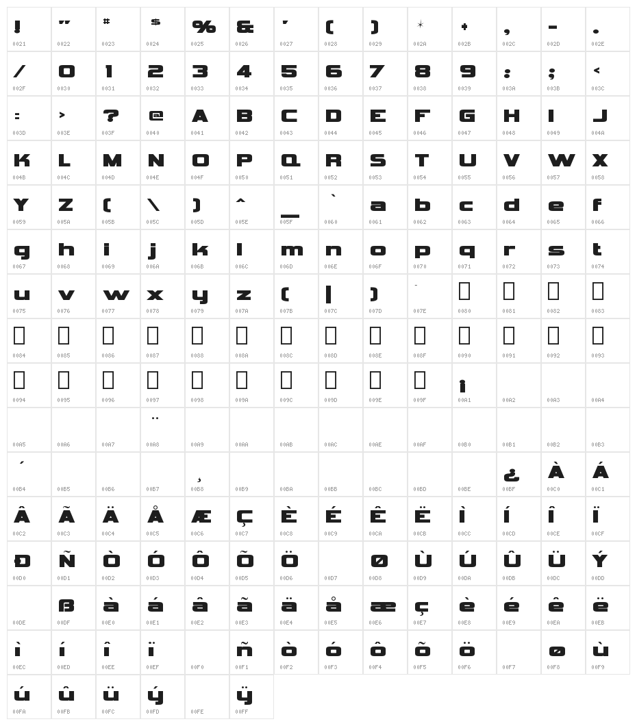 Hammer Bro In Time Warped Regular Character Map