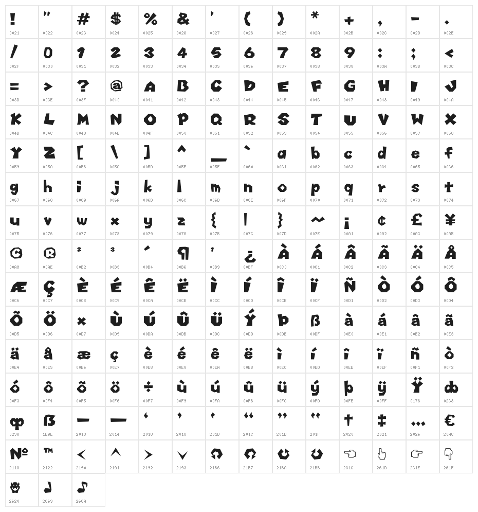 Hammer Bro Surfers Font Regular Character Map