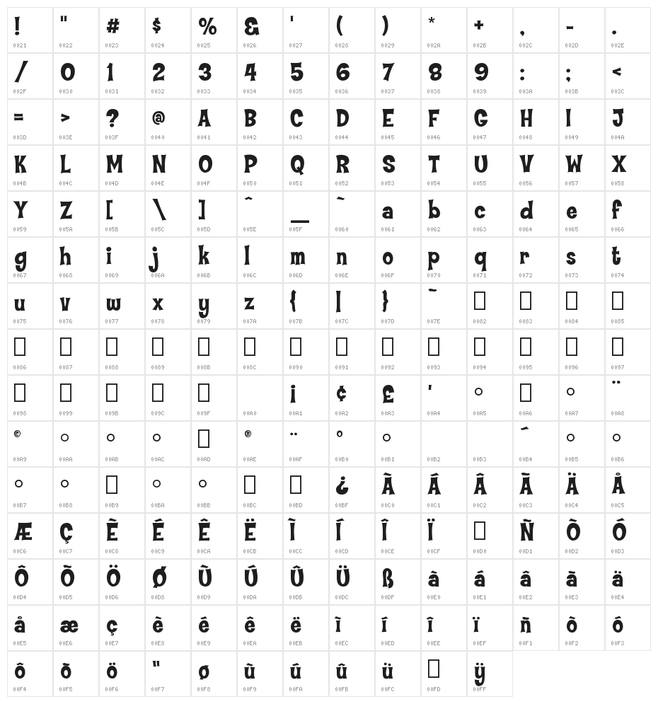 Hammer Bro Titans Font Medium Character Map