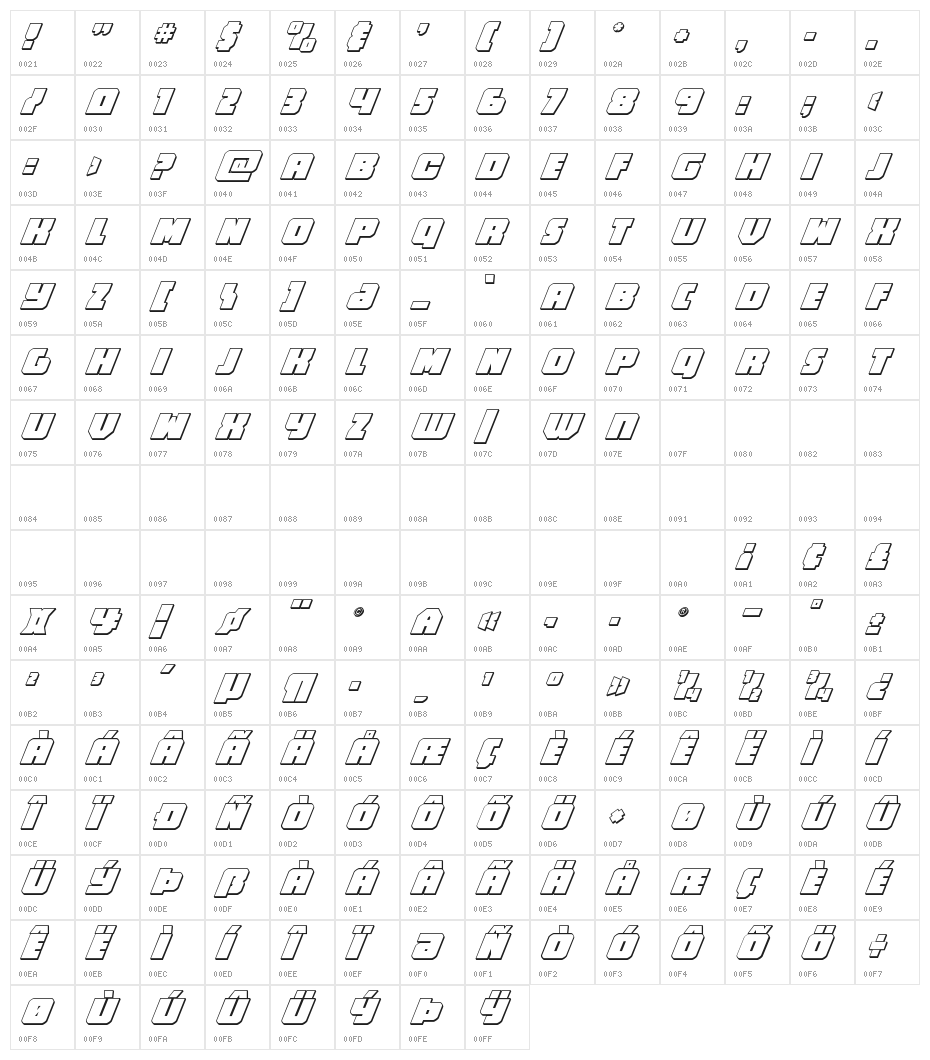 Hammer Scout 3D Italic Character Map