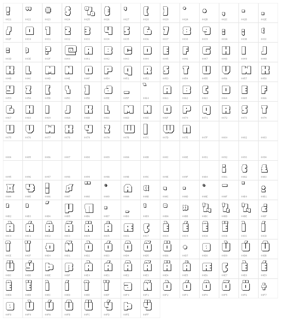 Hammer Scout 3D Character Map