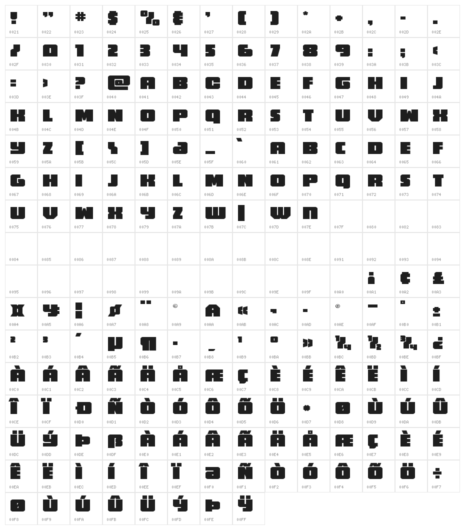 Hammer Scout Expanded Character Map
