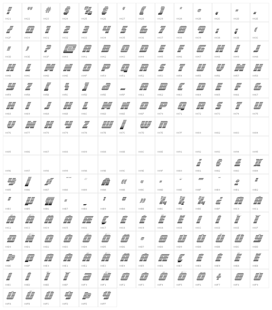 Hammer Scout Gradient Italic Character Map