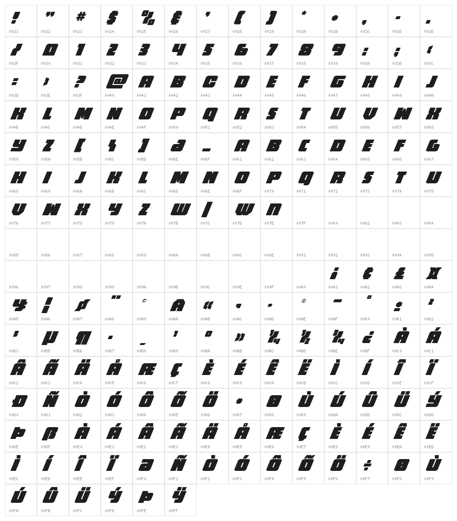 Hammer Scout Italic Character Map