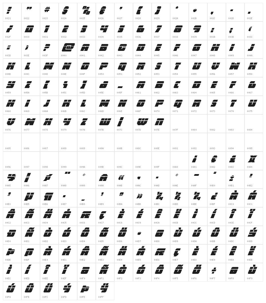 Hammer Scout Laser Italic Character Map