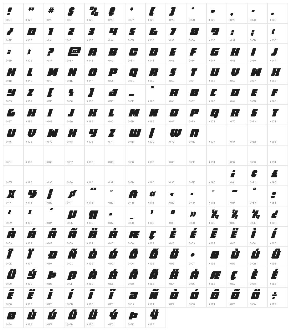 Hammer Scout Semi-Italic Character Map