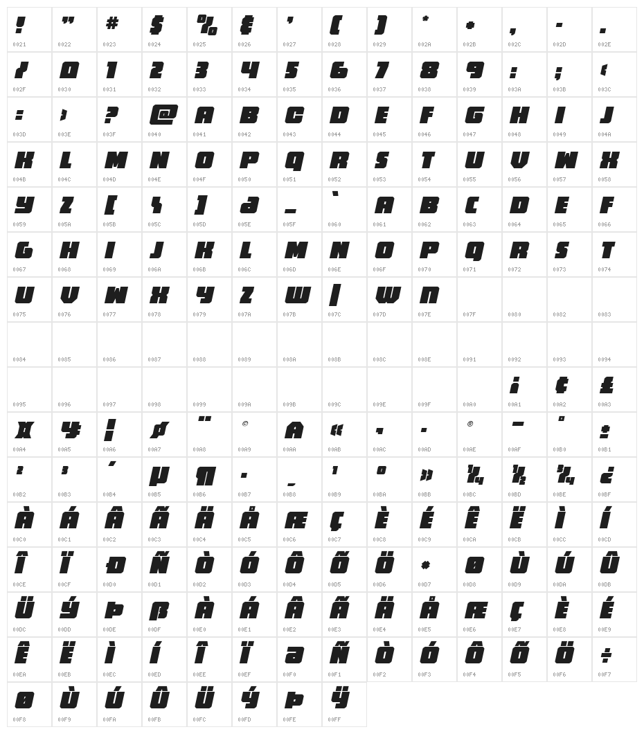 Hammer Scout Slight-Italic Character Map