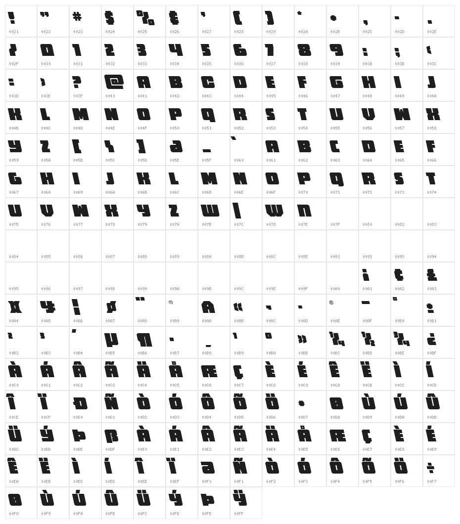 Hammer Scout Slight-Leftalic Character Map