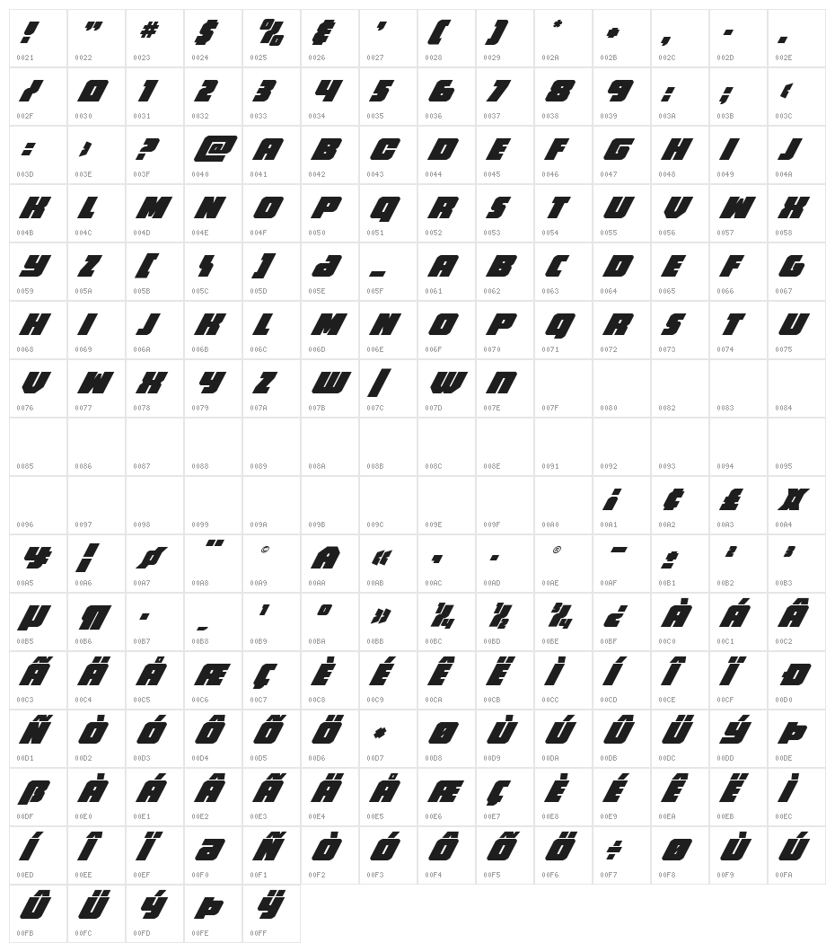 Hammer Scout Super-Italic Character Map