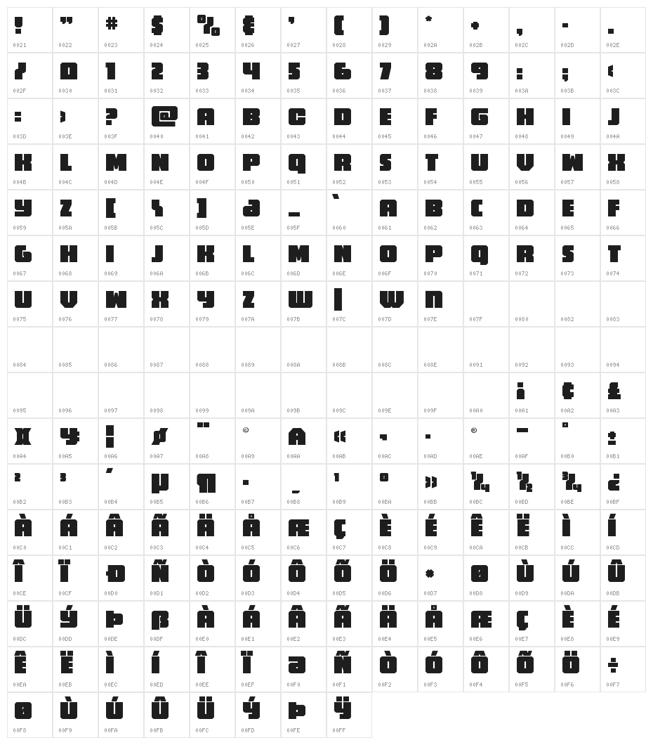 Hammer Scout Character Map