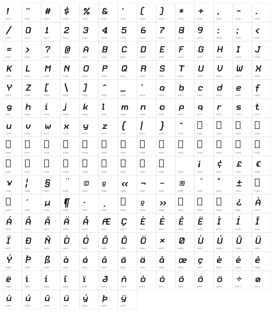 HammerBro101 Movie Bold Italic Regular Character Map