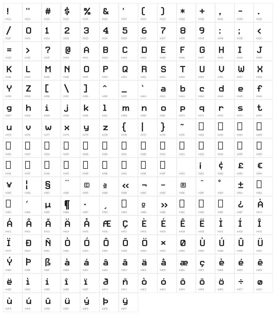 HammerBro101 Movie Bold Regular Character Map