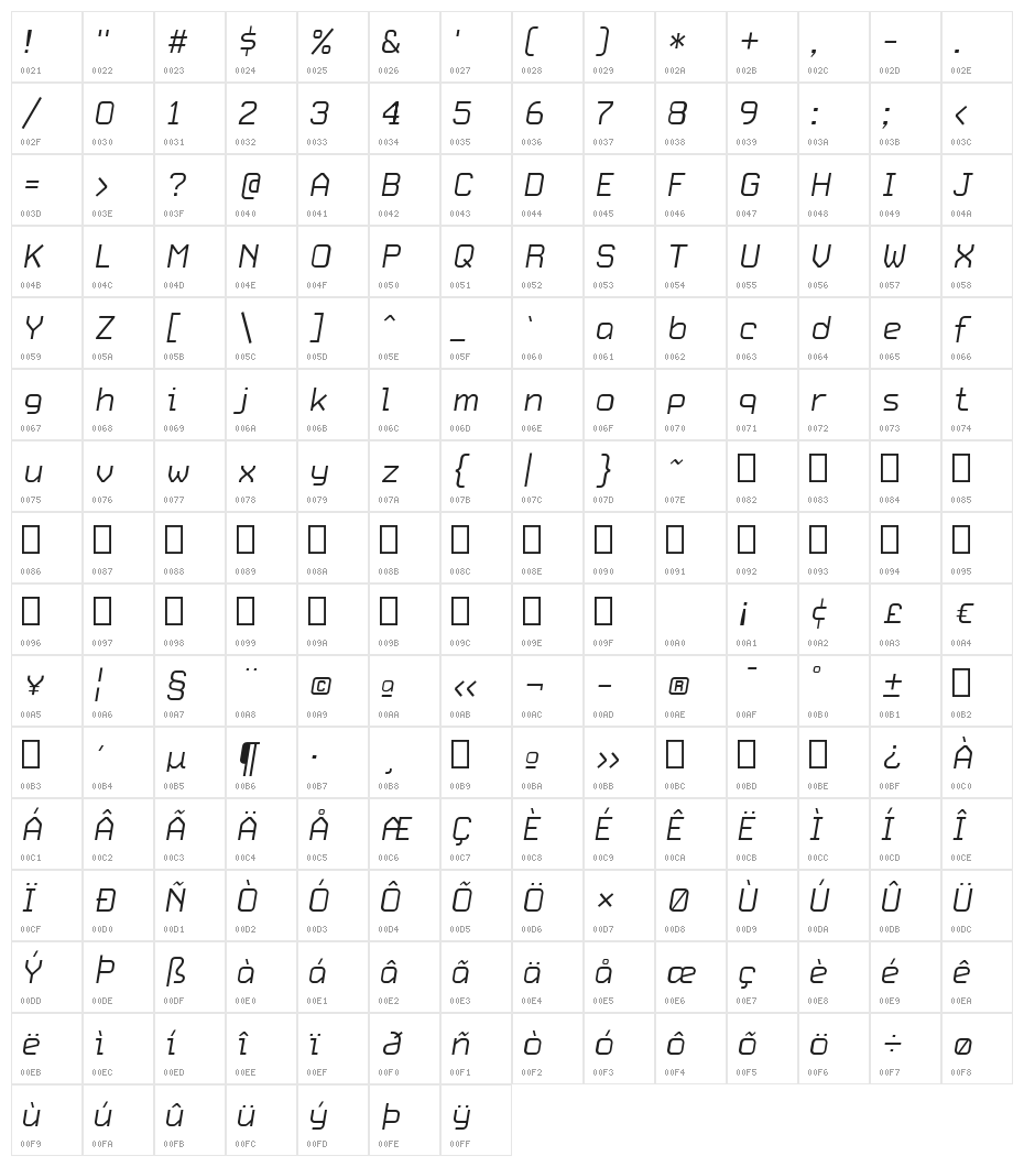 HammerBro101 Movie Thin Italic Regular Character Map