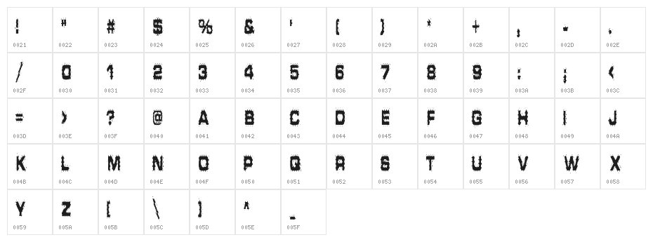 Hammered Type Character Map
