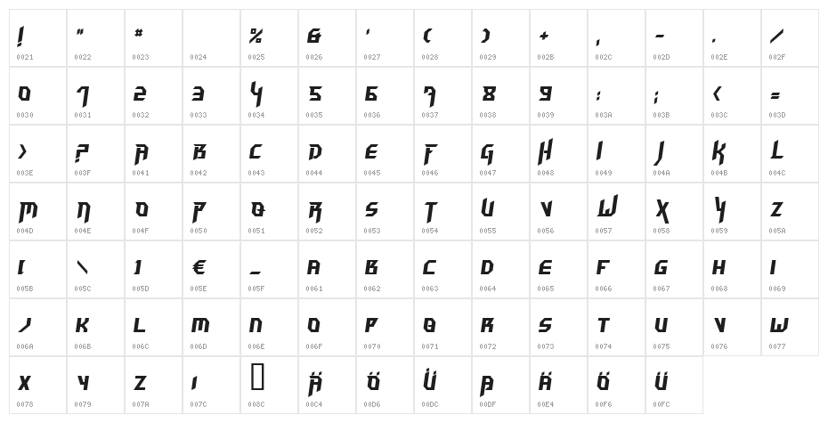 Hammerhead Italic Character Map