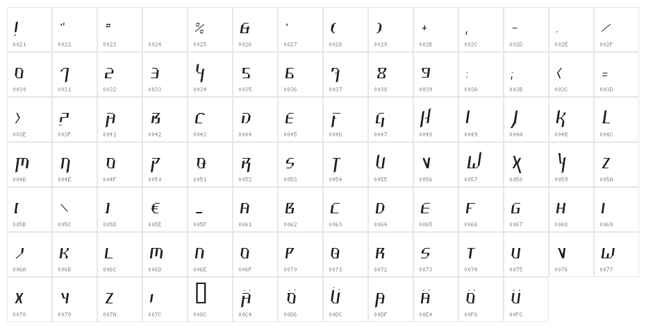 Hammerhead  Thin Italic Character Map
