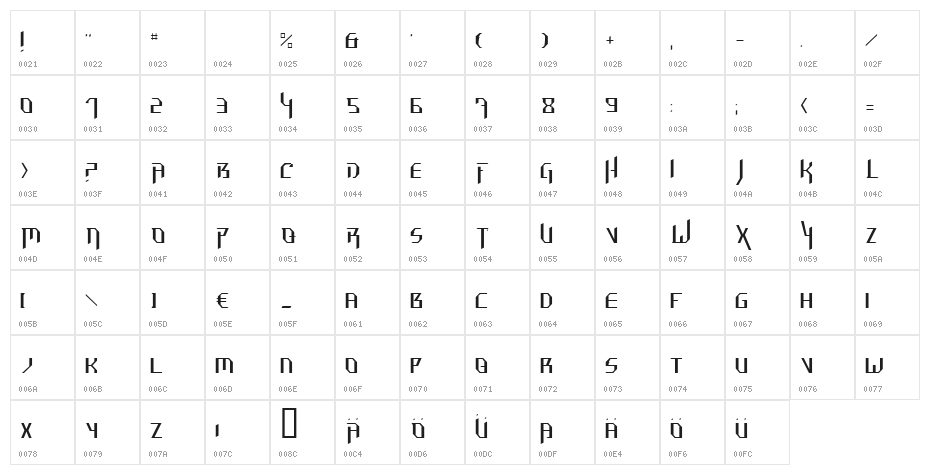 Hammerhead  Thin Character Map
