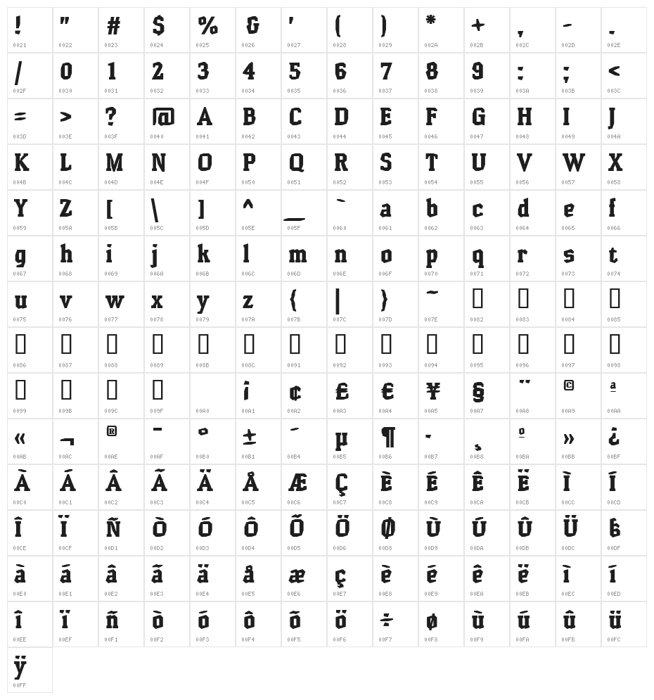 HammerheadBlack Character Map