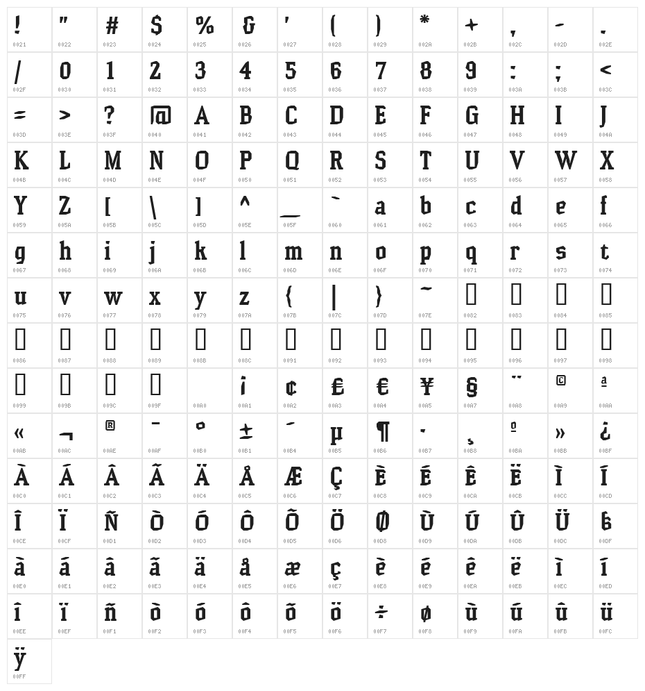 HammerheadBold Character Map