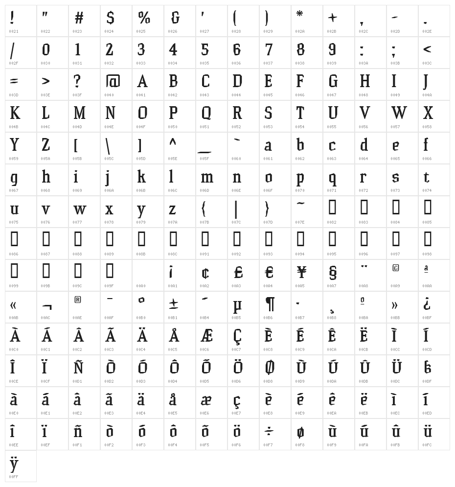 HammerheadMedium Character Map