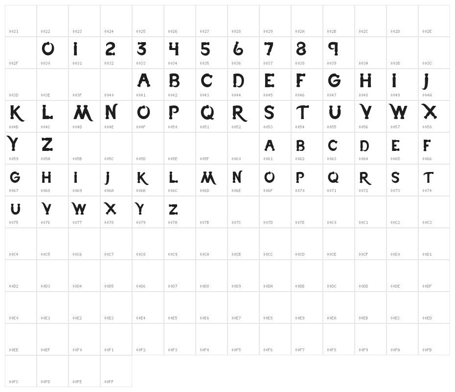 HammerheadRegular Character Map