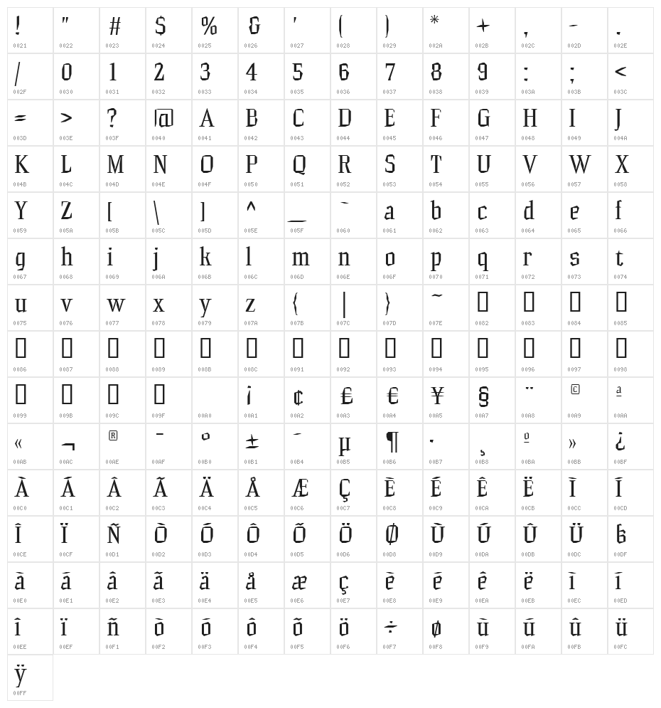 HammerheadRegular Character Map