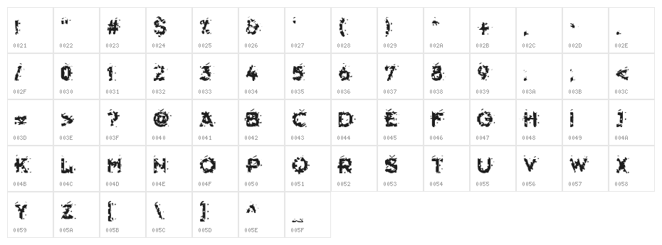 Hammeroid Character Map