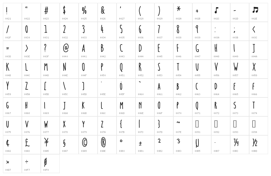 Hammers.and.Strings Character Map