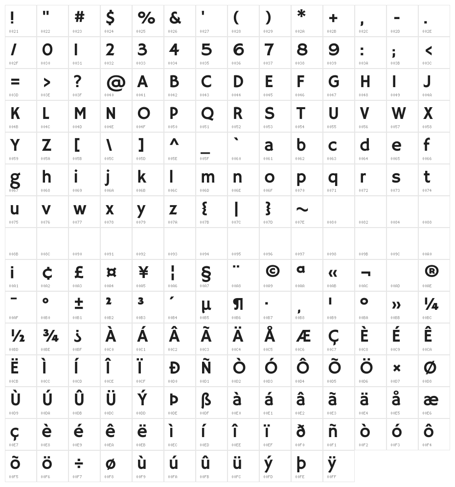 Hammersmith One Character Map