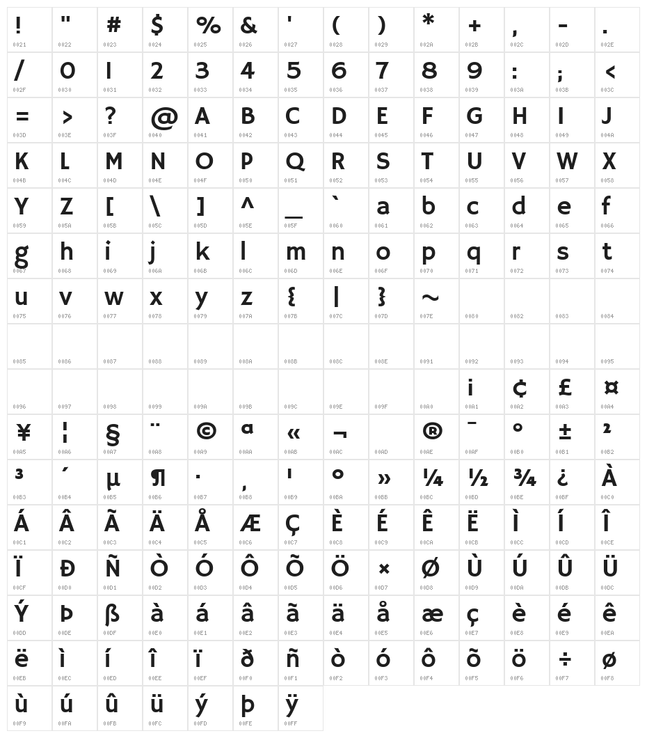 HammersmithOne Regular Character Map