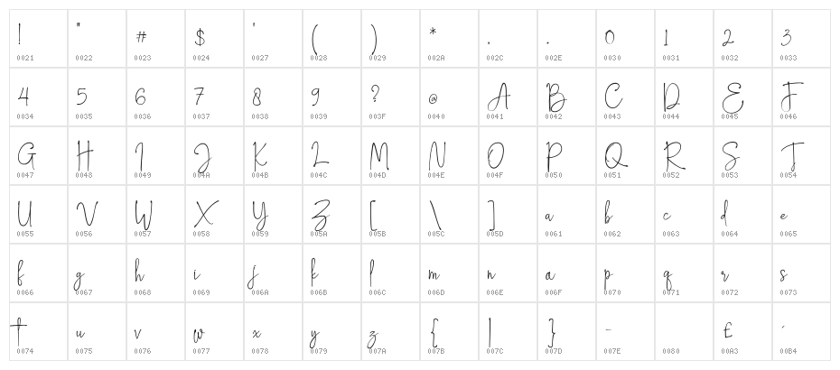 Hampton personal use only Character Map
