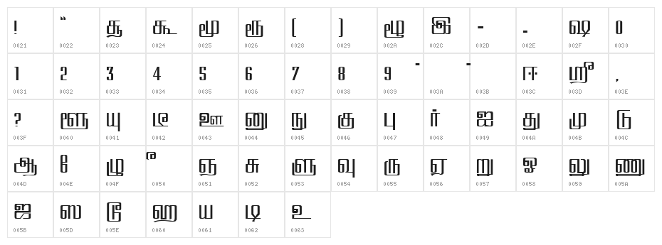 Hamsathvani Regular Character Map