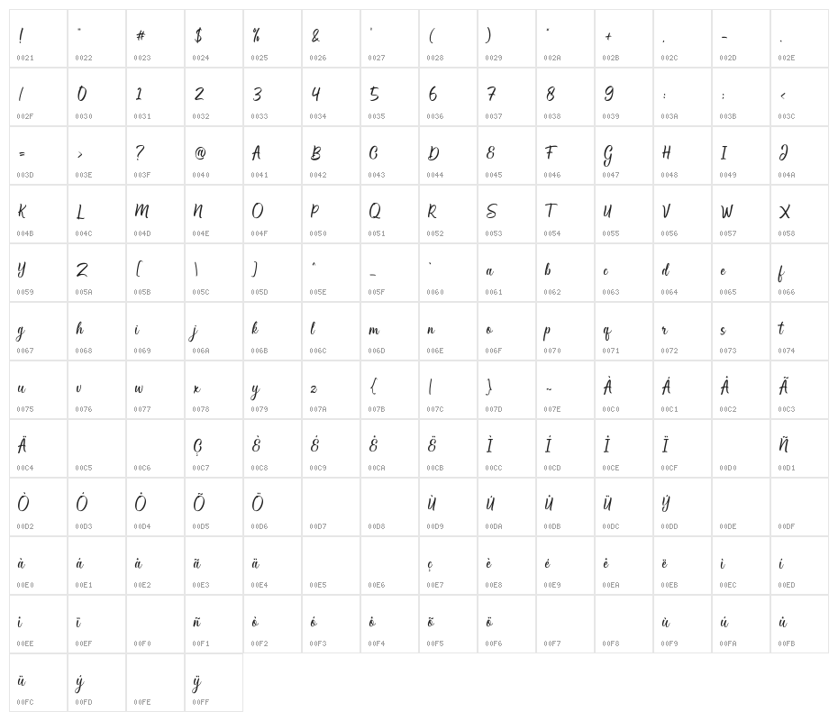 Hamsley Script Regular Character Map