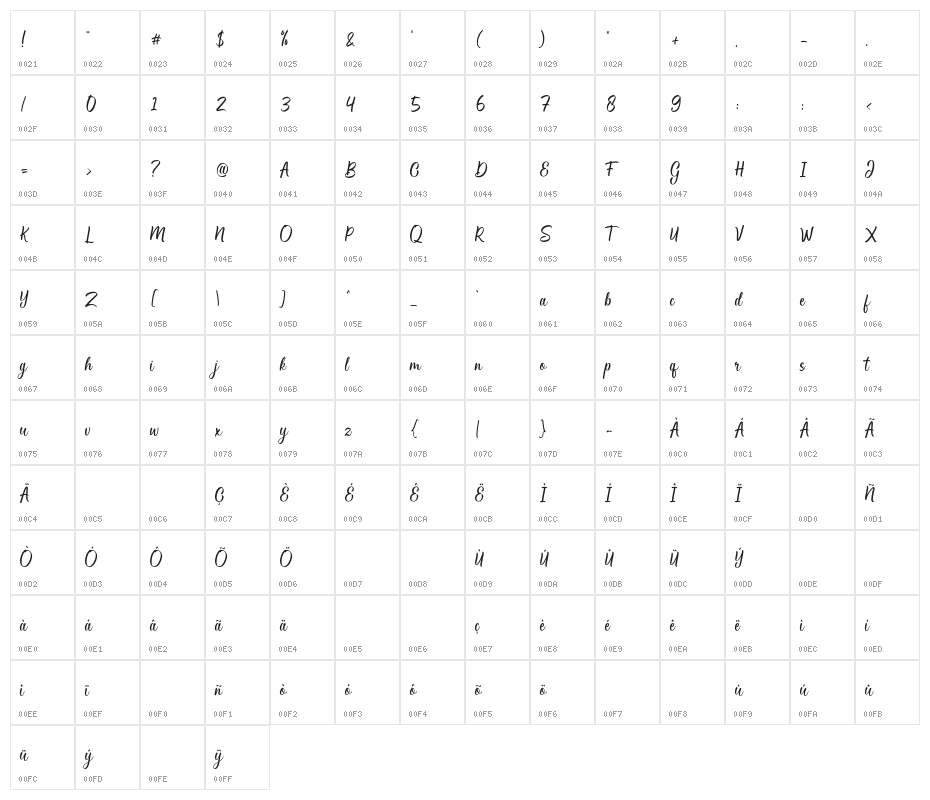 Hamsley Script Regular Character Map