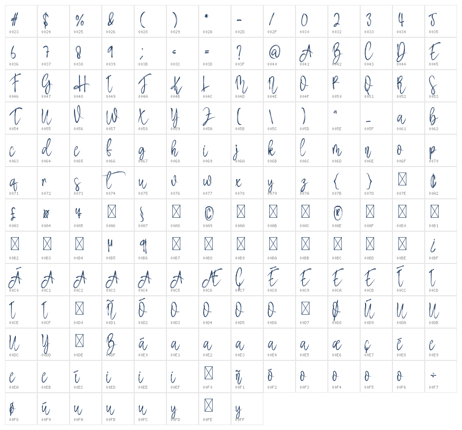 Hamster Signature Character Map