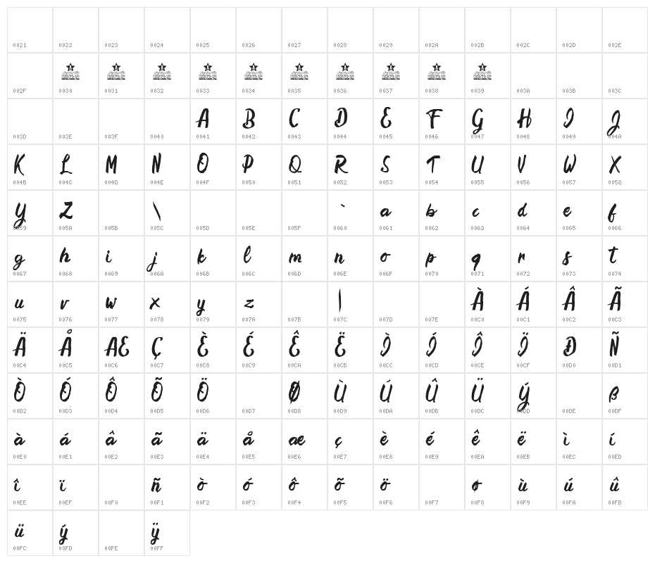 Hamsters Personal Use  Character Map