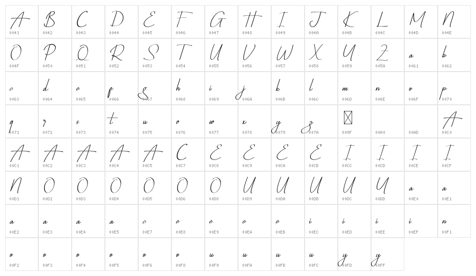 Hamstring Demo Character Map