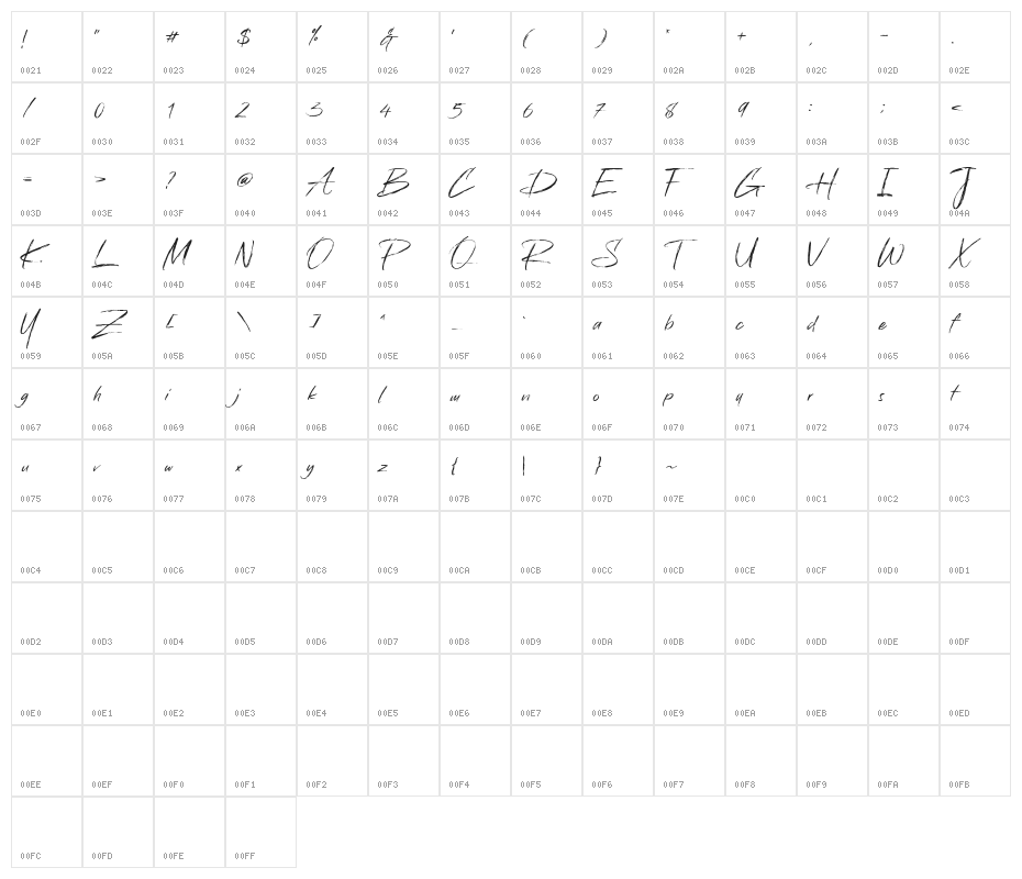 Han Le Tours Demo Version Character Map