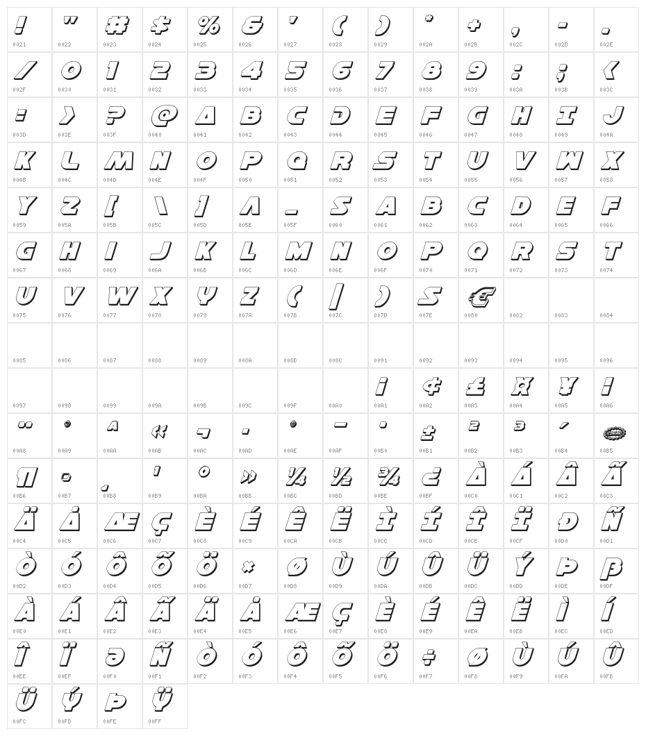 Han Solo 3D Italic Character Map