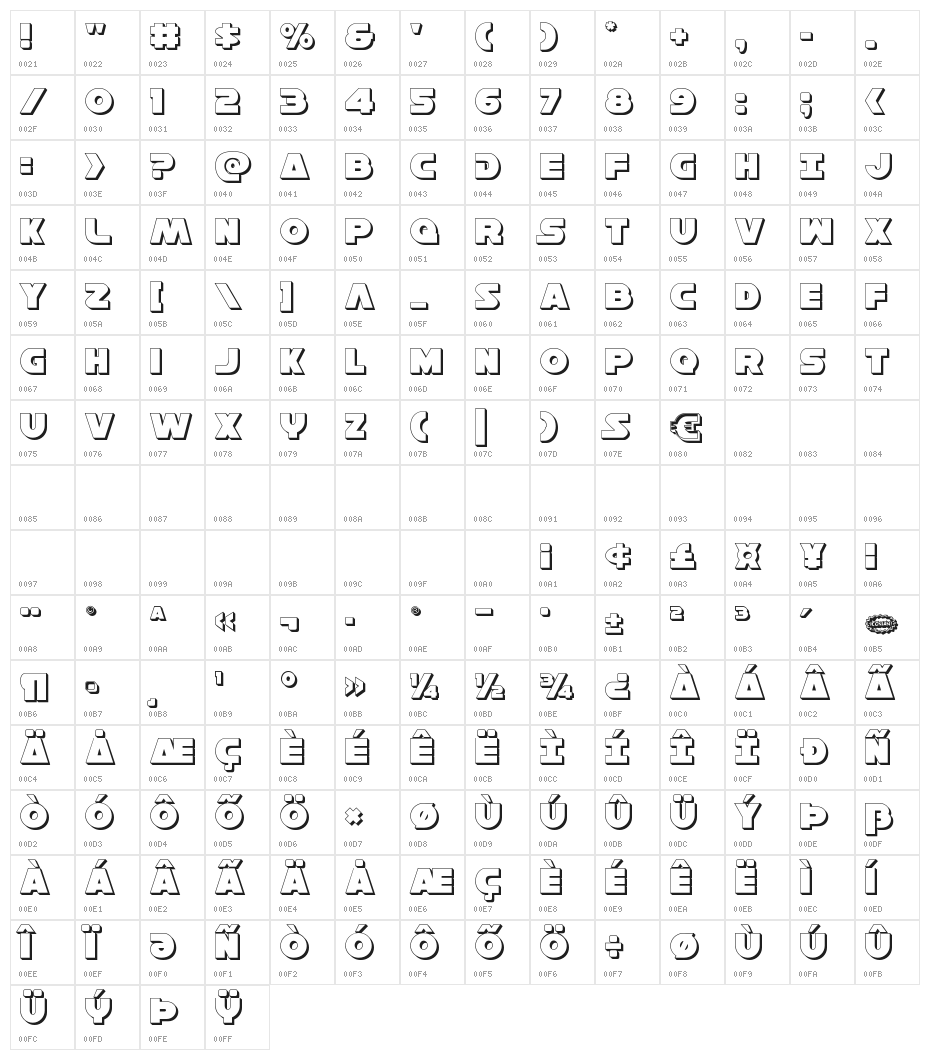 Han Solo 3D Character Map