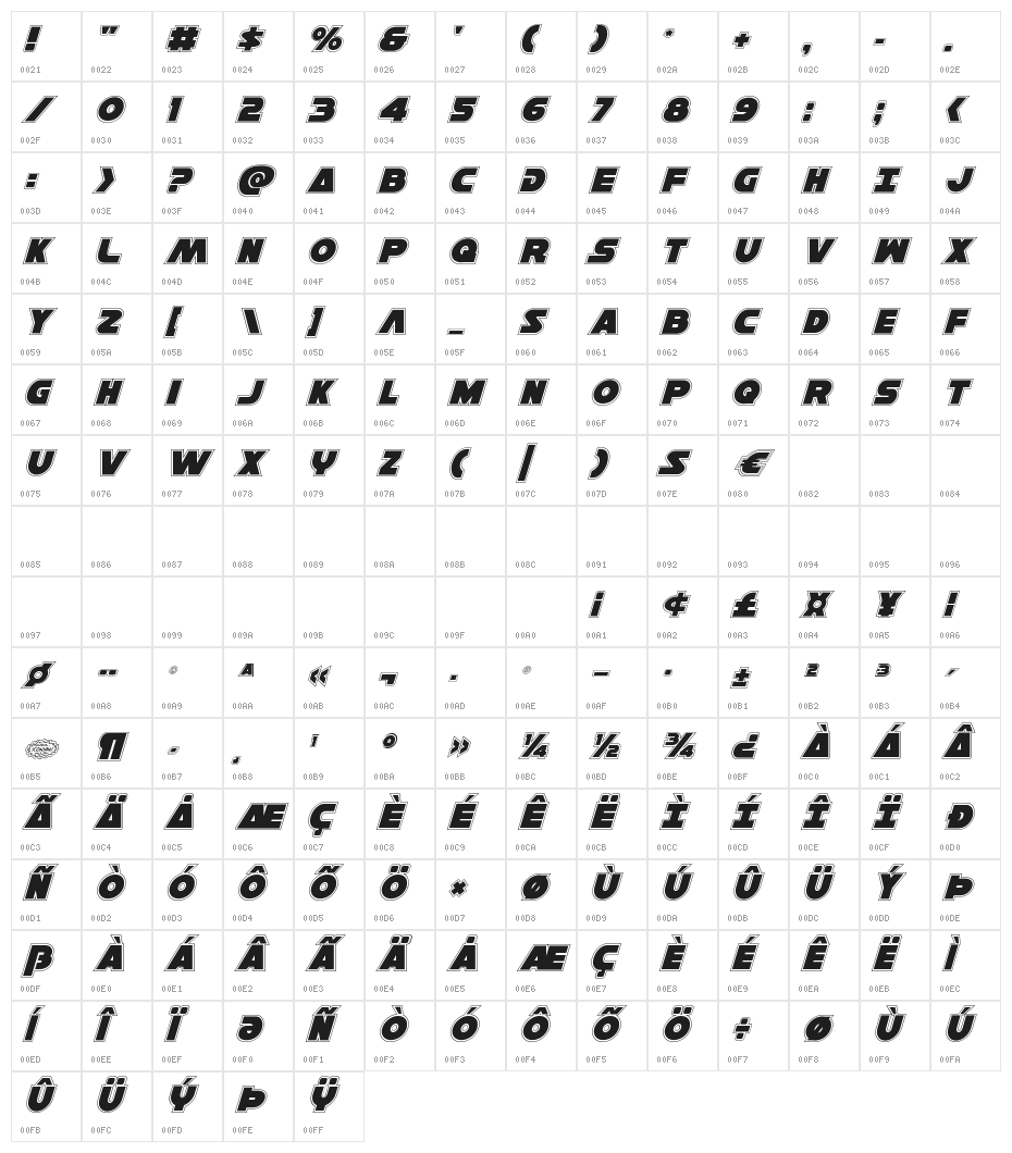 Han Solo Academy Italic Character Map