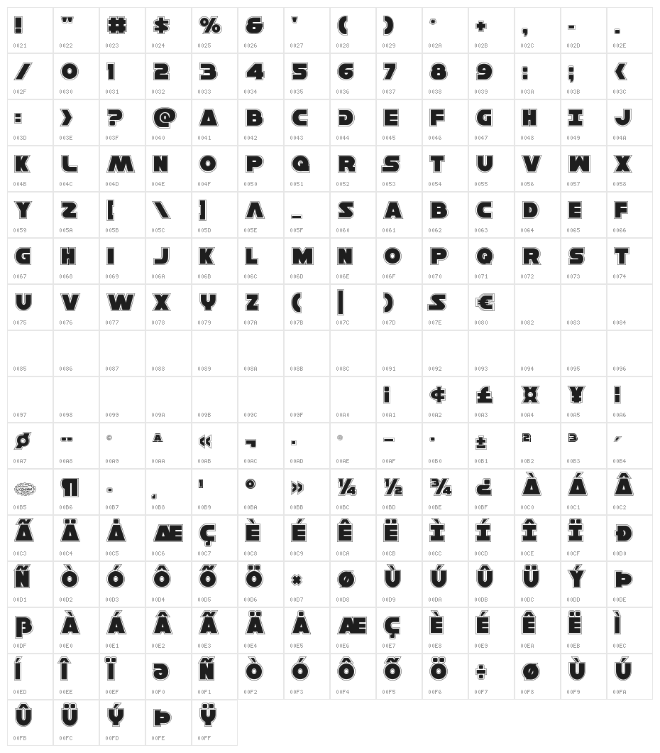 Han Solo Academy Character Map